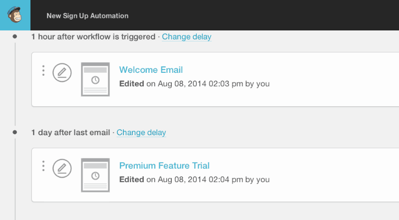 Mailchimp’s automation feature isn’t part of its free plan but well worth the investment.